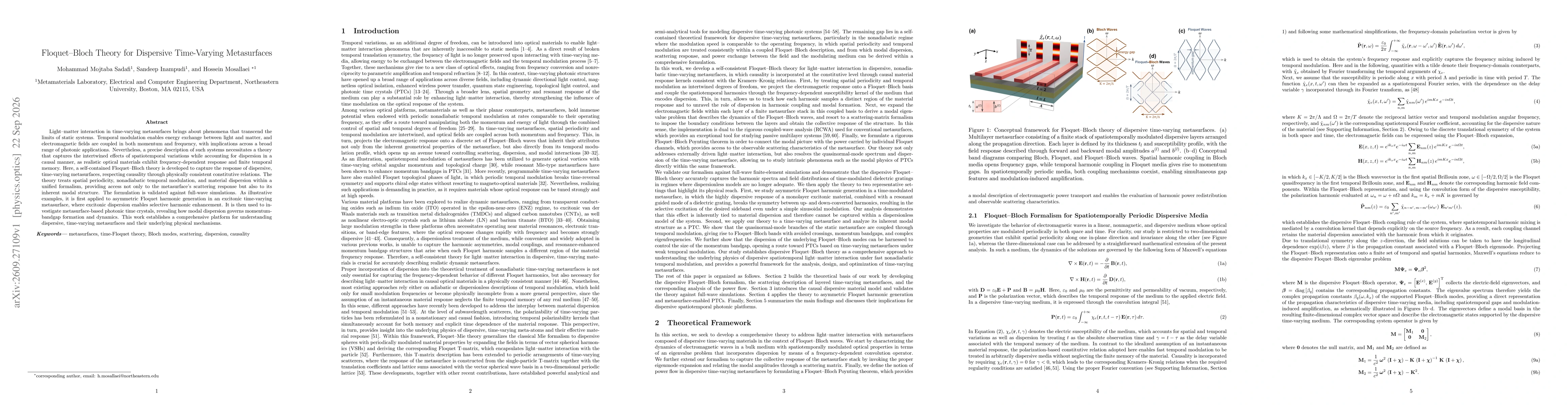 Thumbnail for Floquet-Bloch Theory for Dispersive Time-varying Metasurfaces
