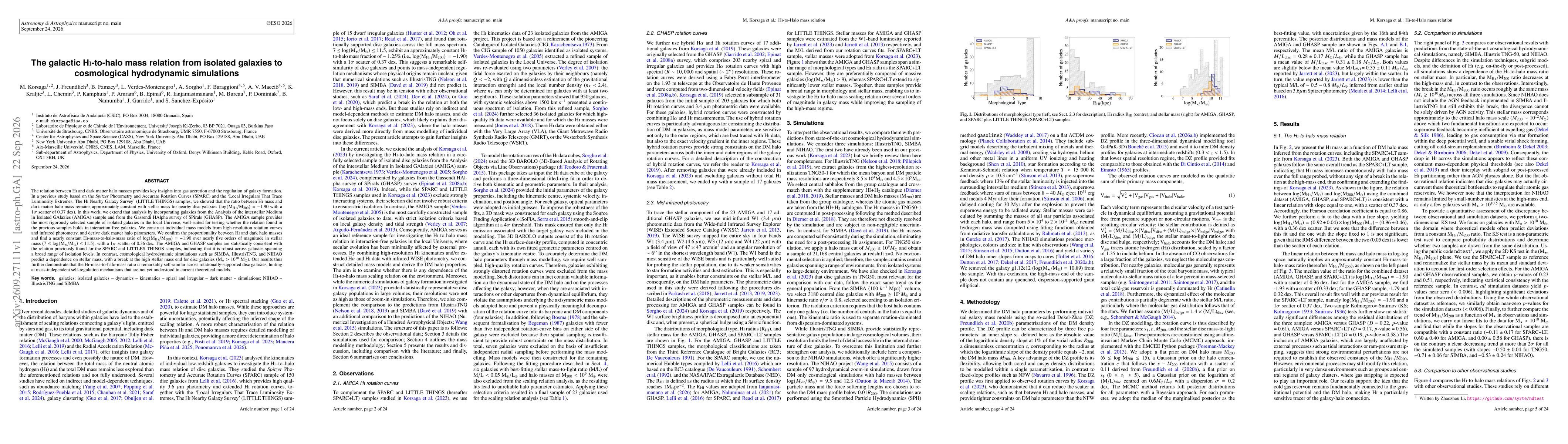 Thumbnail for The galactic HI-to-halo mass relation from isolated galaxies to cosmological hydrodynamic simulations