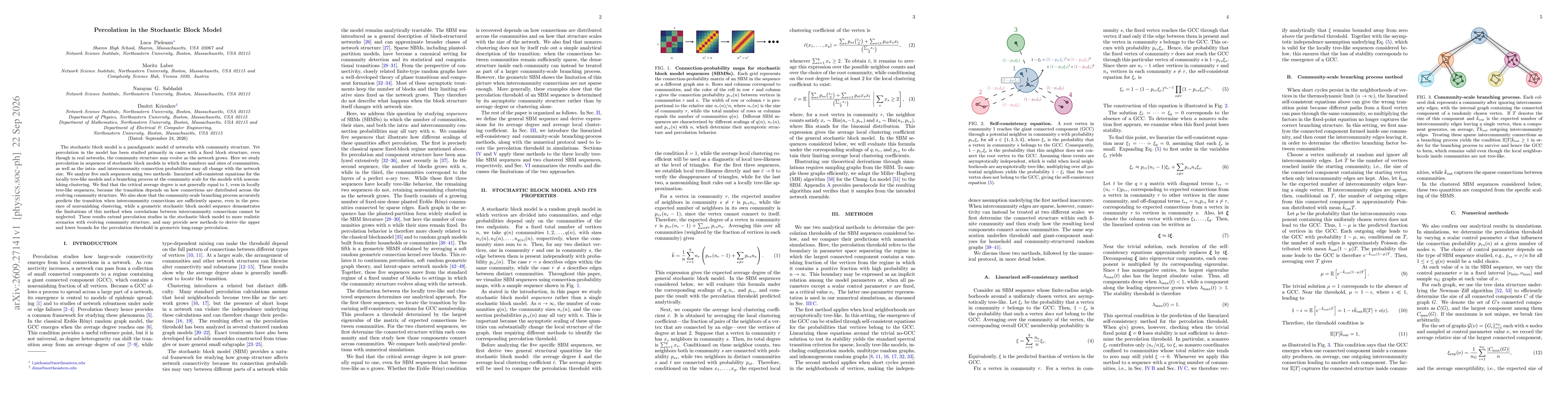 Thumbnail for Percolation in the Stochastic Block Model