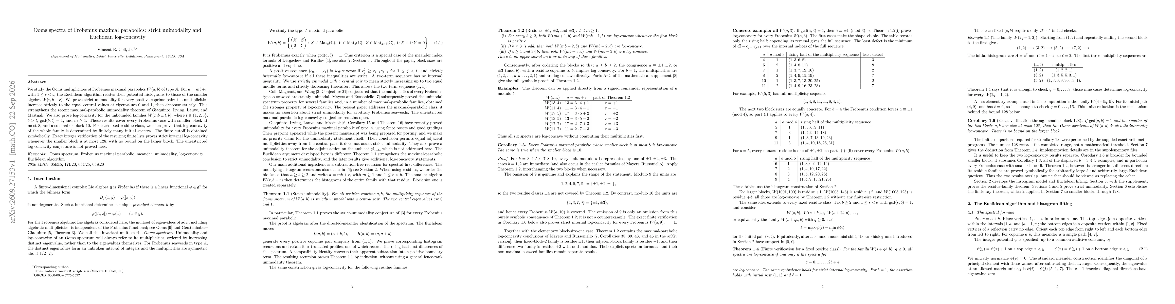 Thumbnail for Ooms spectra of Frobenius maximal parabolics: strict unimodality and Euclidean log-concavity