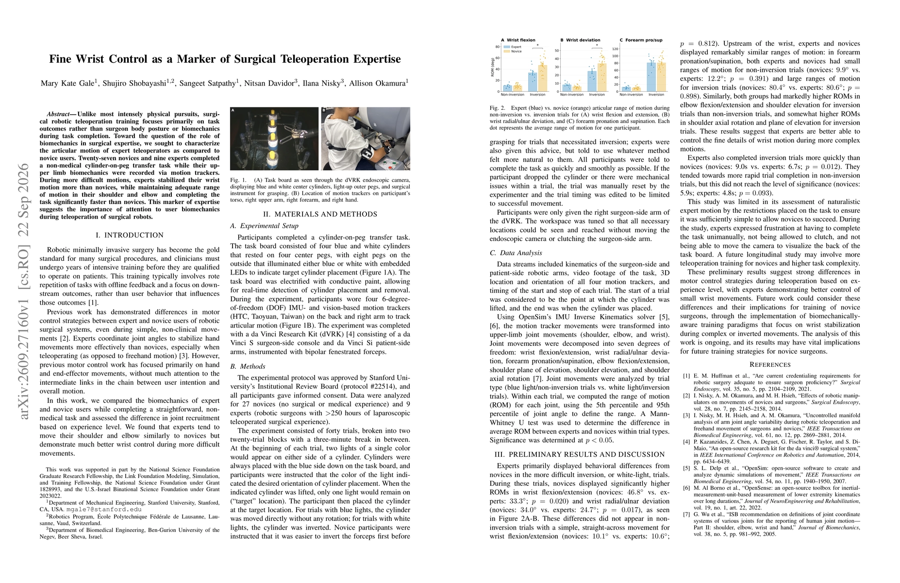 Thumbnail for Fine Wrist Control as a Marker of Surgical Teleoperation Expertise