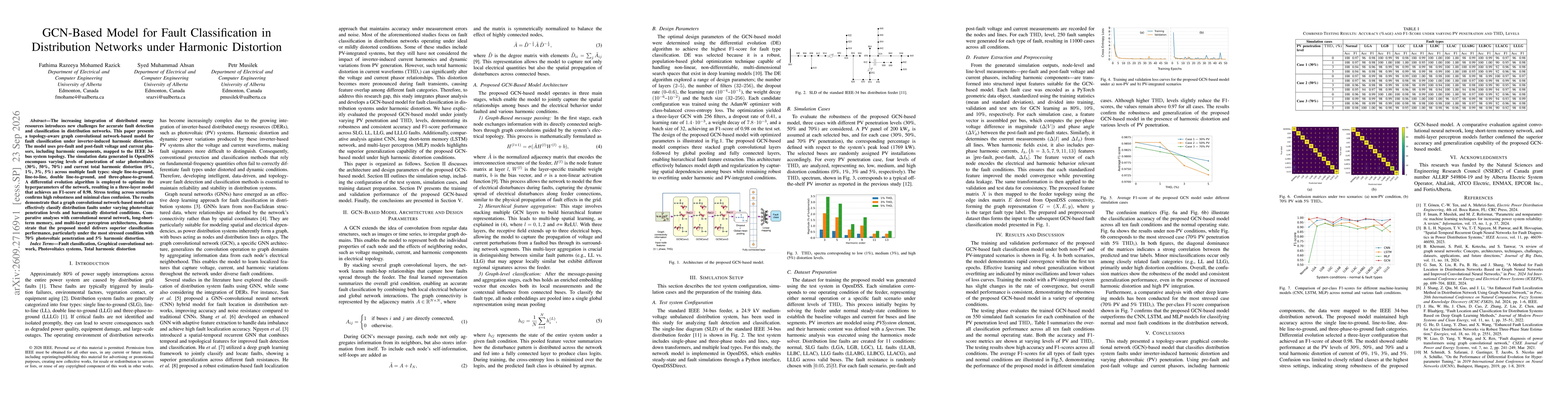 Thumbnail for GCN-Based Model for Fault Classification in Distribution Networks under Harmonic Distortion