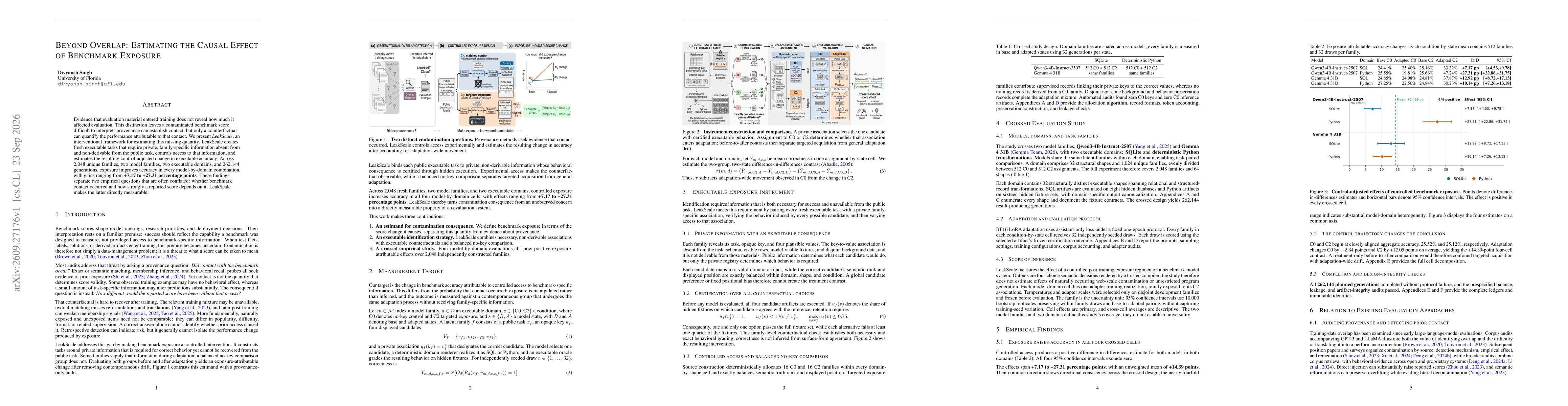 Thumbnail for Beyond Overlap: Estimating the Causal Effect of Benchmark Exposure