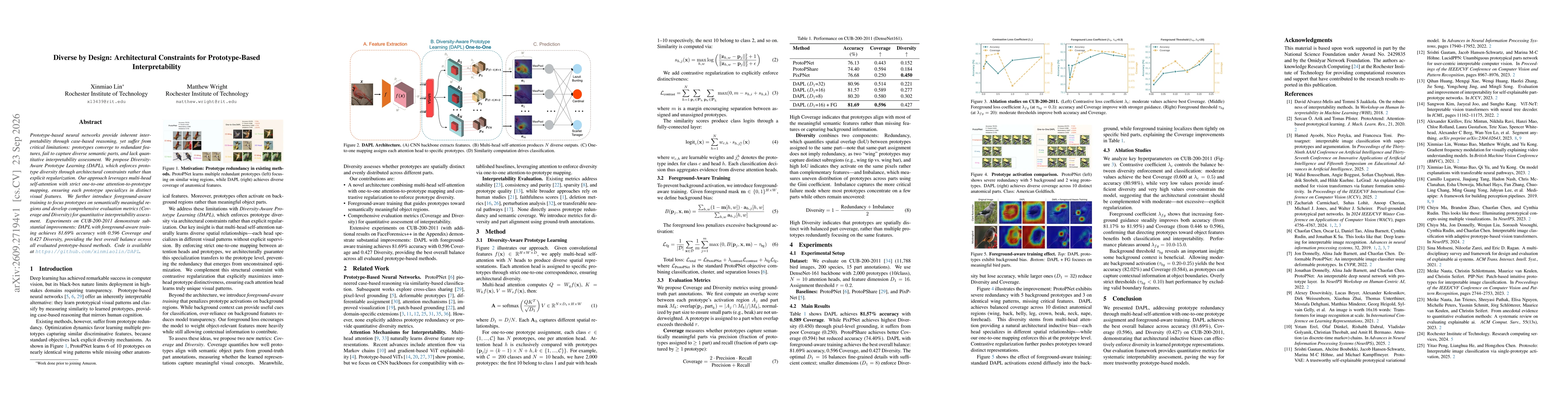Thumbnail for Diverse by Design: Architectural Constraints for Prototype-Based Interpretability