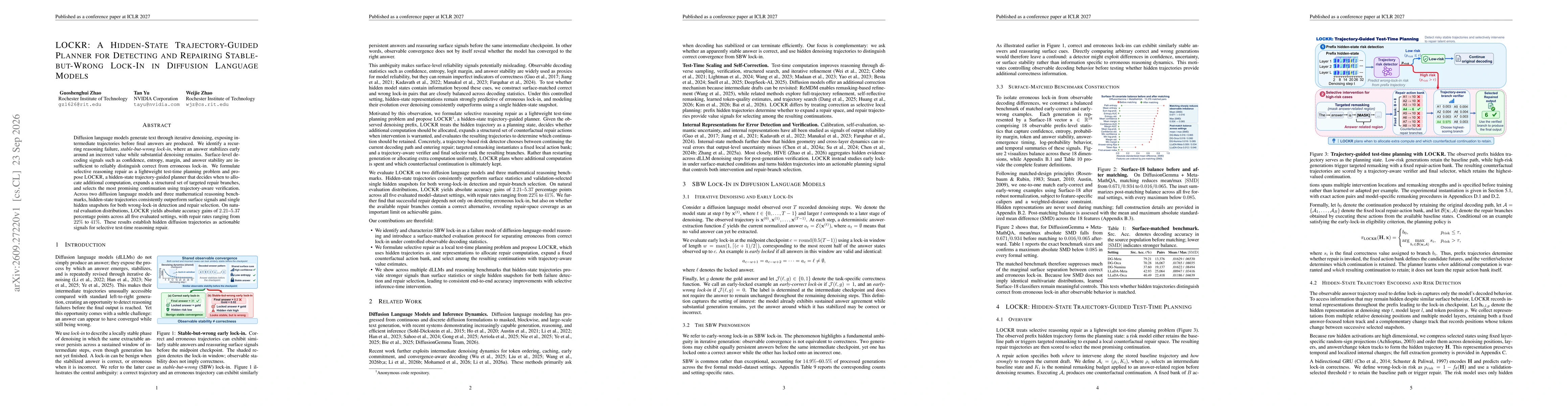 Thumbnail for LOCKR: A Hidden-State Trajectory-Guided Planner for Detecting and Repairing Stable-but-Wrong Lock-In in Diffusion Language Models