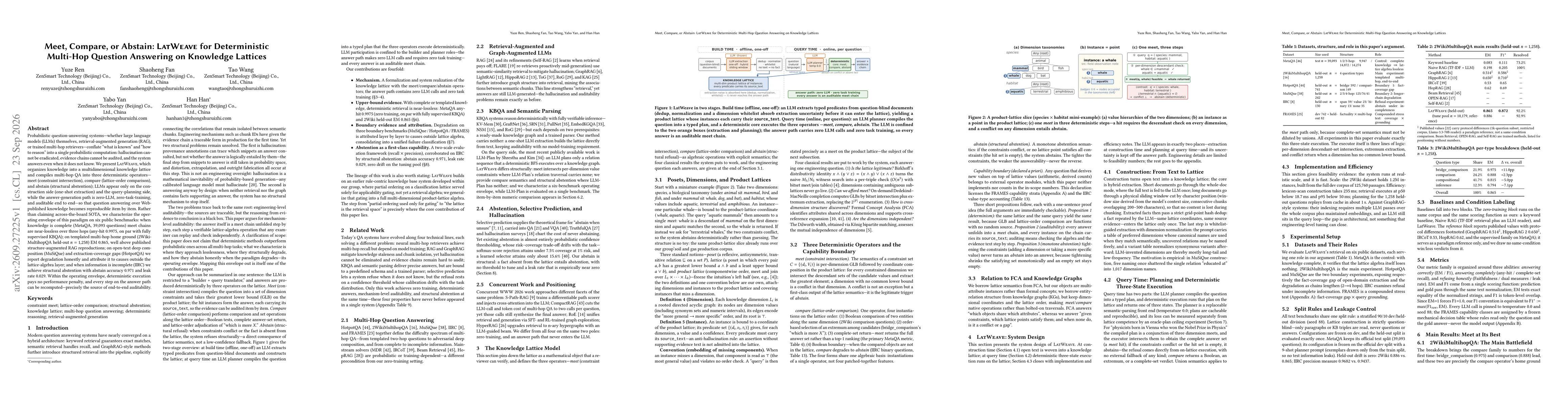 Thumbnail for Meet, Compare, or Abstain: LatWeave for Deterministic Multi-Hop Question Answering on Knowledge Lattices