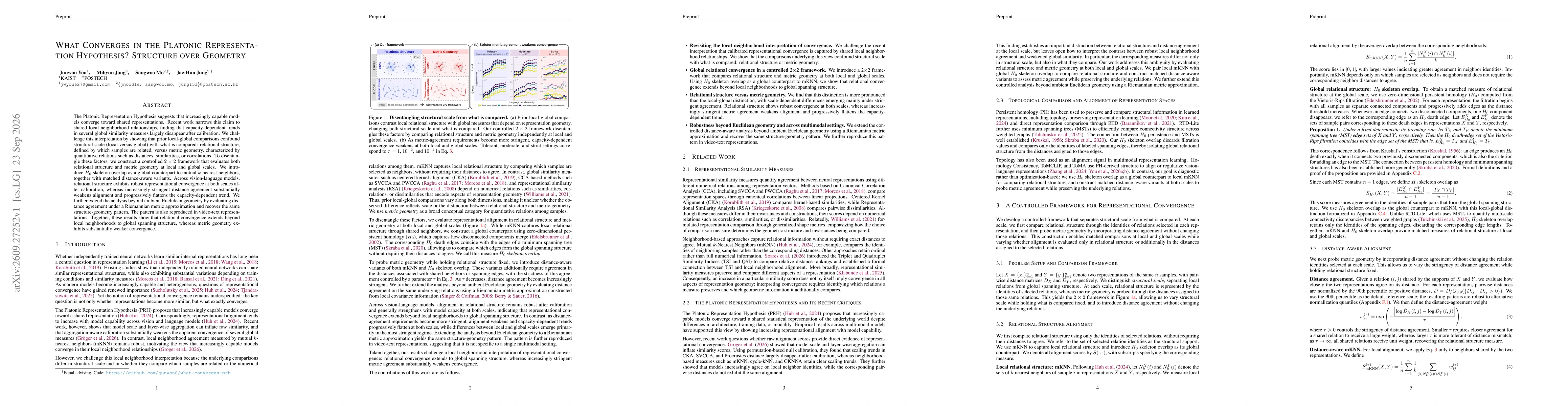 Thumbnail for What Converges in the Platonic Representation Hypothesis? Structure over Geometry