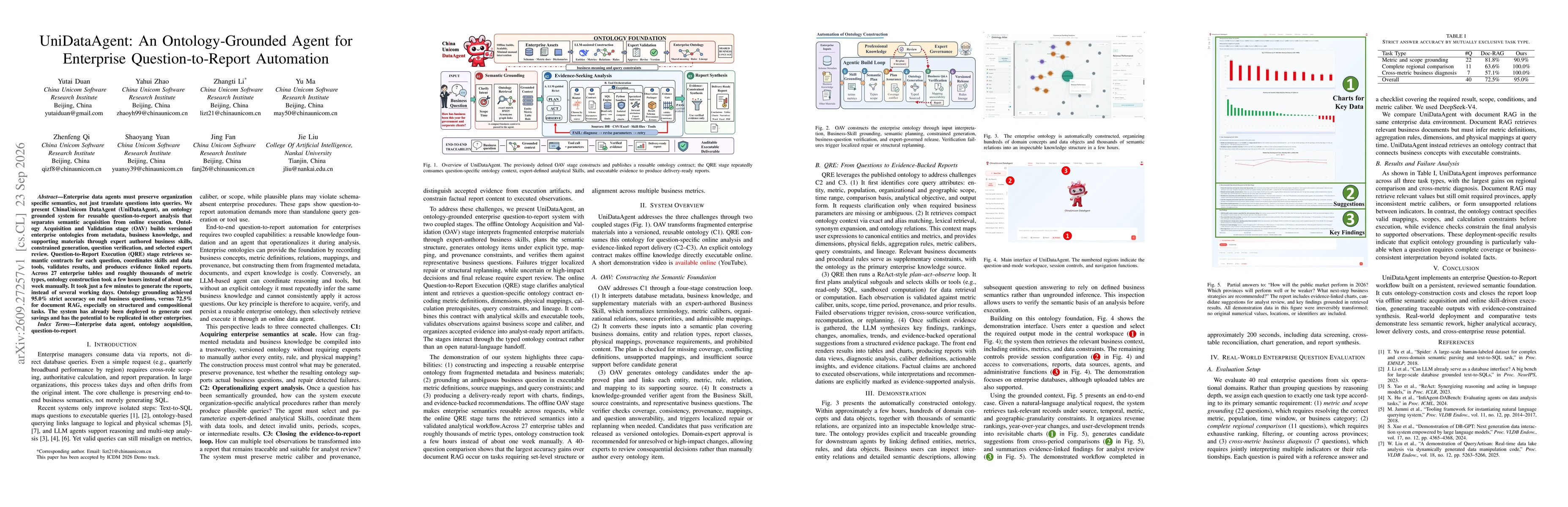 Thumbnail for UniDataAgent: An Ontology-Grounded Agent for Enterprise Question-to-Report Automation