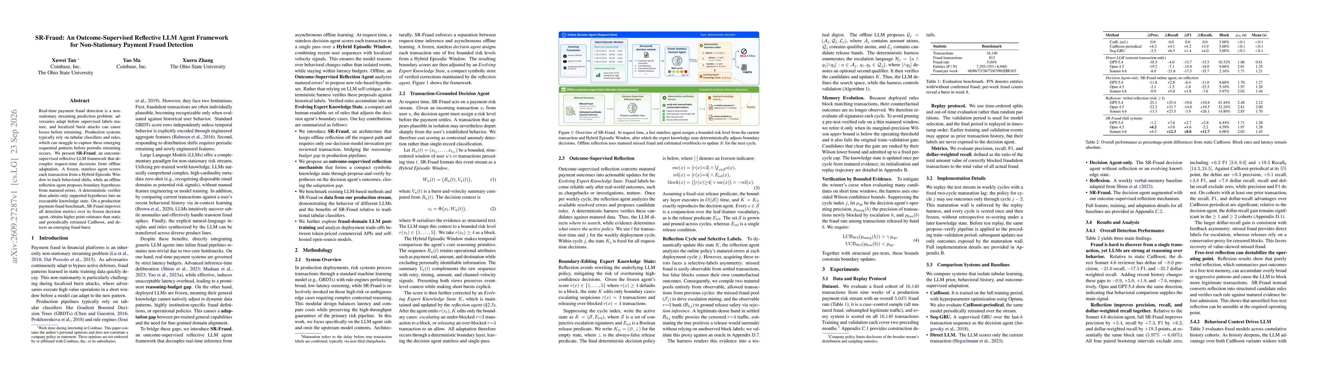 Thumbnail for SR-Fraud: An Outcome-Supervised Reflective LLM Agent Framework for Non-Stationary Payment Fraud Detection