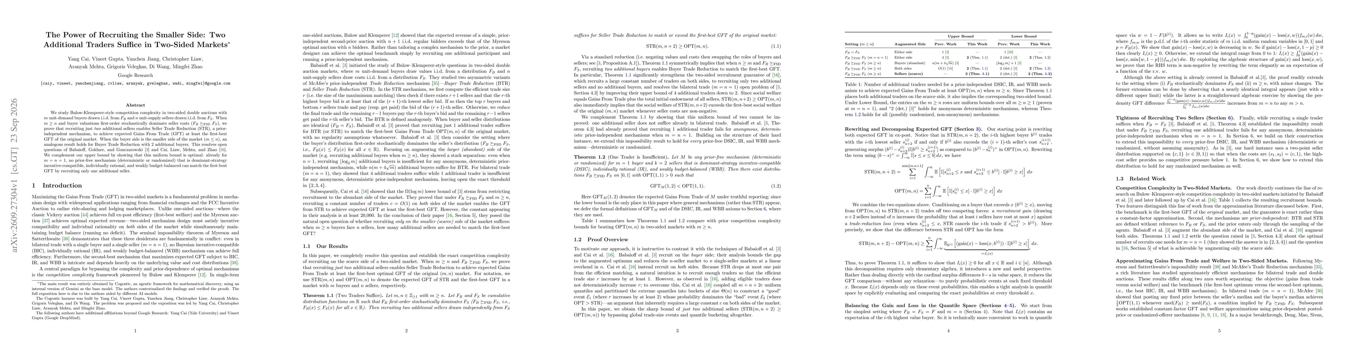 Thumbnail for The Power of Recruiting the Smaller Side: Two Additional Traders Suffice in Two-Sided Markets