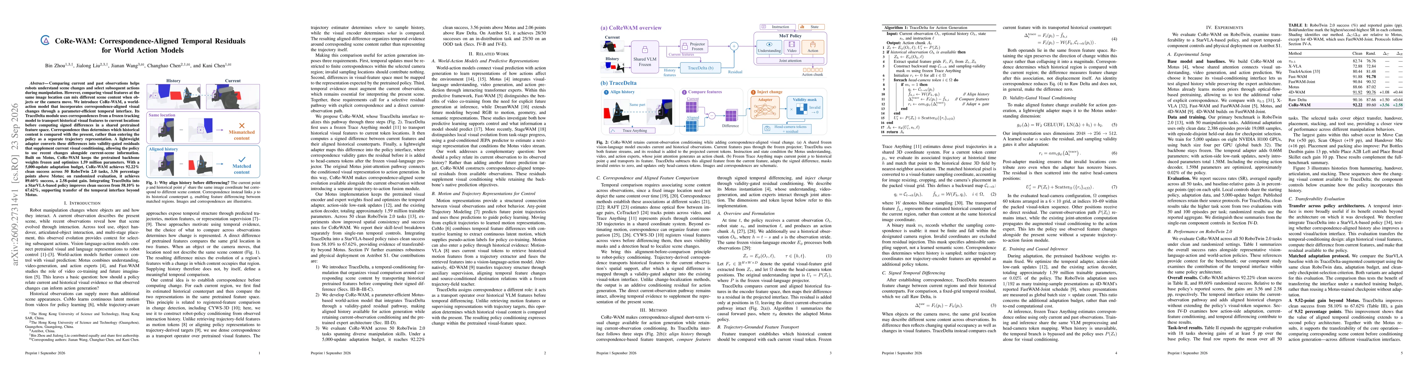Thumbnail for CoRe-WAM: Correspondence-Aligned Temporal Residuals for World Action Models