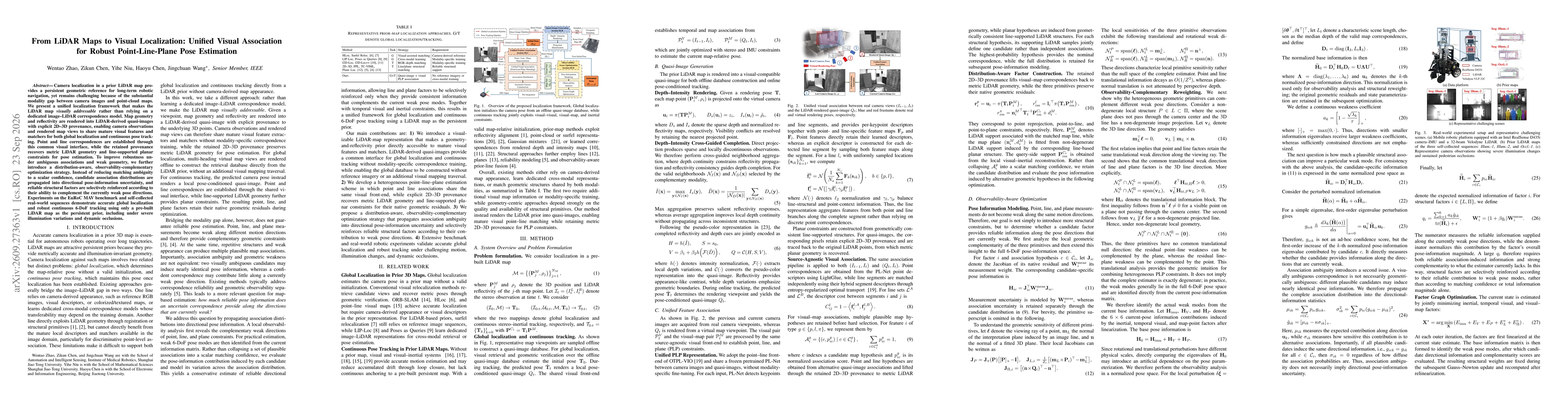 Thumbnail for From LiDAR Maps to Visual Localization: Unified Visual Association for Robust Point-Line-Plane Pose Estimation