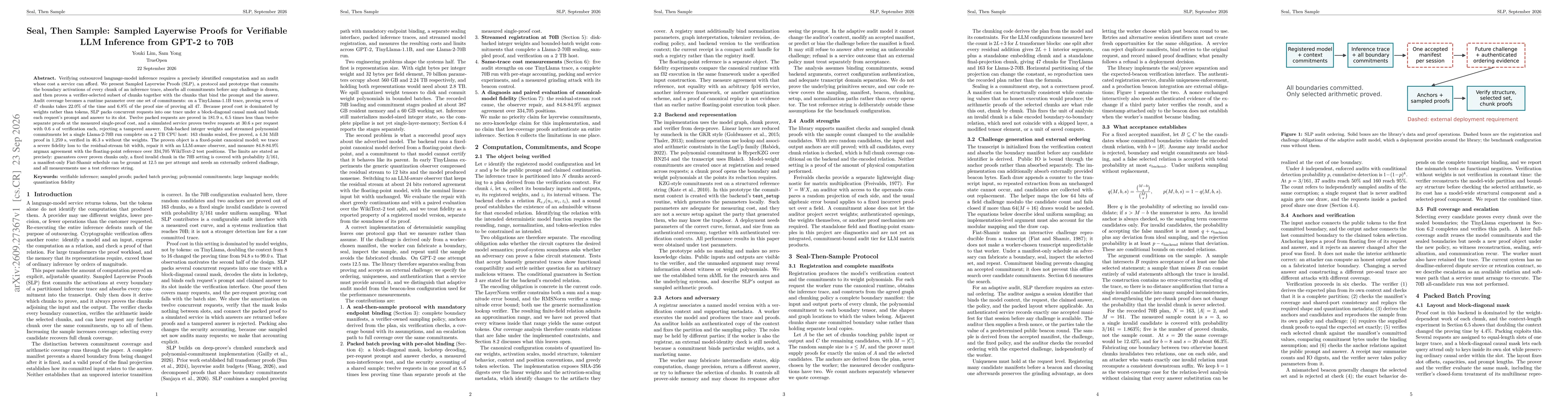 Thumbnail for Seal, Then Sample: Sampled Layerwise Proofs for Verifiable LLM Inference from GPT-2 to 70B