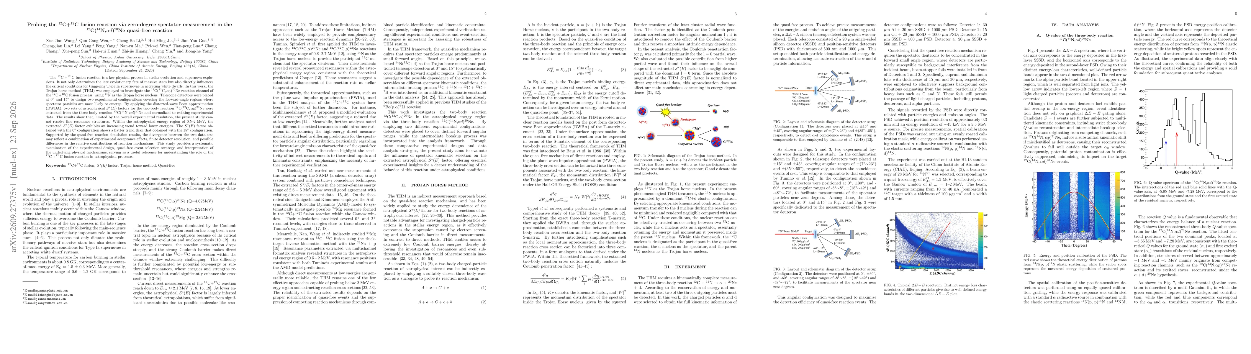 Thumbnail for Probing the $^{12}$C+$^{12}$C fusion reaction via zero-degree spectator measurement in the $^{12}$C($^{14}$N,$αd$)$^{20}$Ne quasi-free reaction
