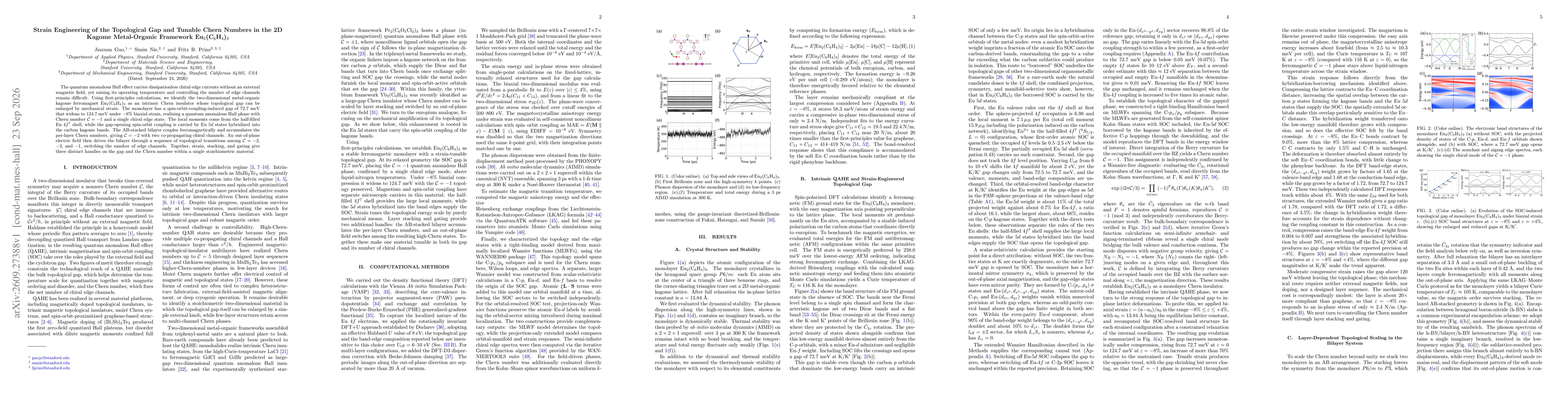Thumbnail for Strain Engineering of the Topological Gap and Tunable Chern Numbers in the 2D Kagome Metal-Organic Framework Eu$_2$(C$_6$H$_4$)$_3$