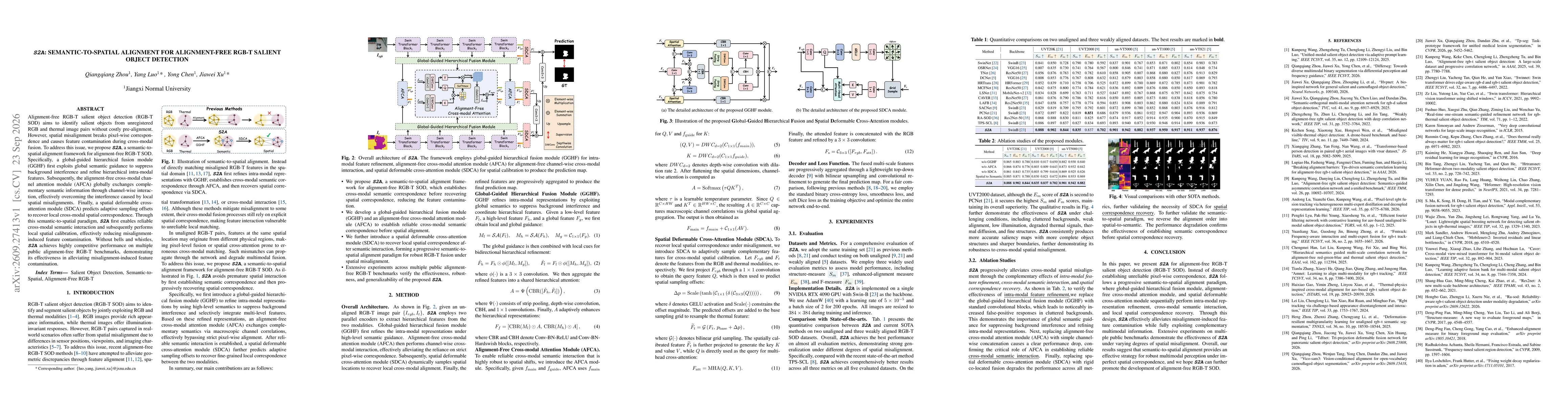 Thumbnail for S2A:Semantic-to-Spatial Alignment for Alignment-Free RGB-T Salient Object Detection