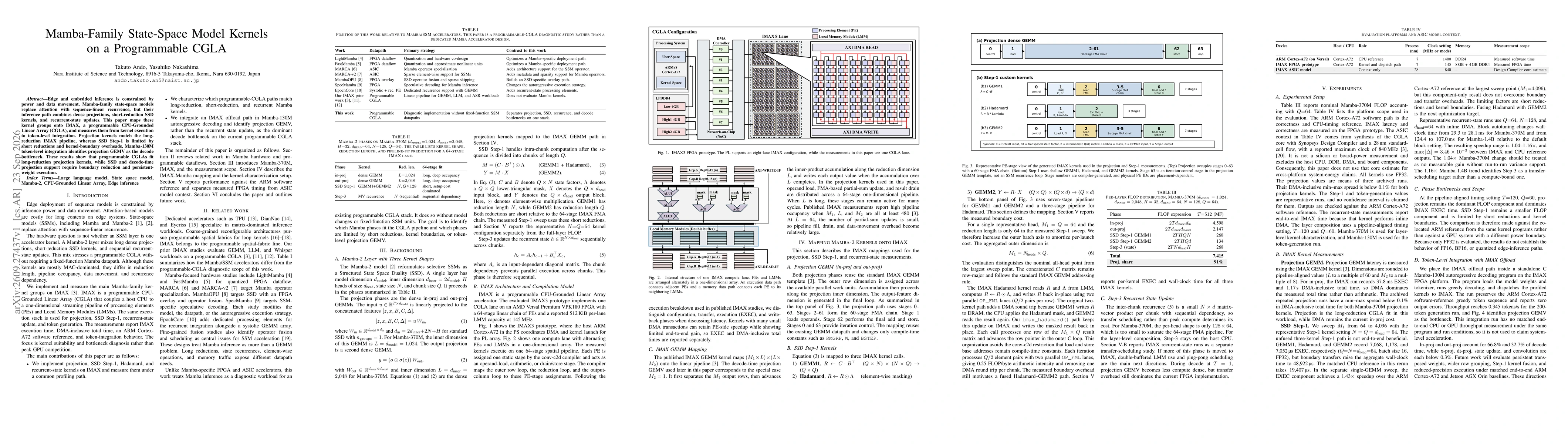 Thumbnail for Mamba-Family State-Space Model Kernels on a Programmable CGLA
