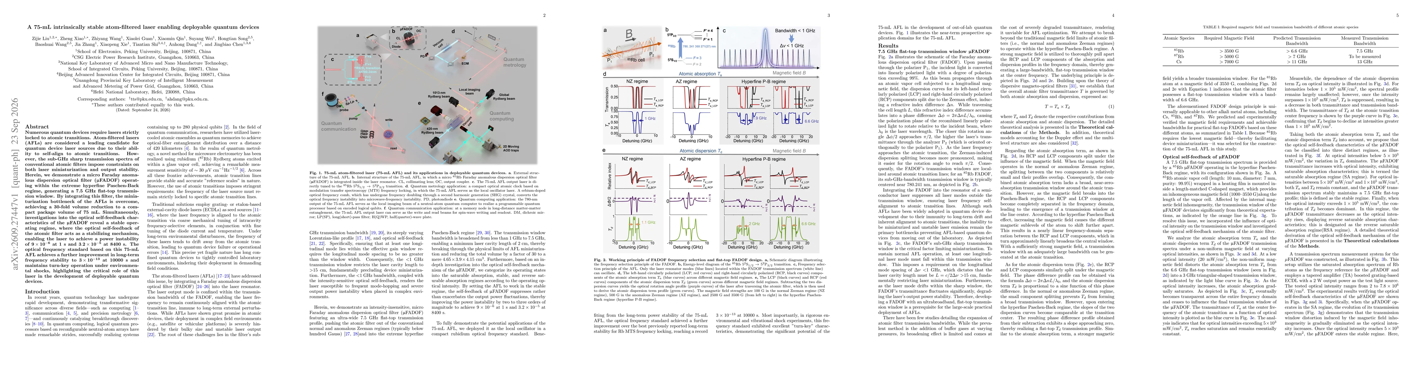 Thumbnail for A 75-mL intrinsically stable atom-filtered laser enabling deployable quantum devices