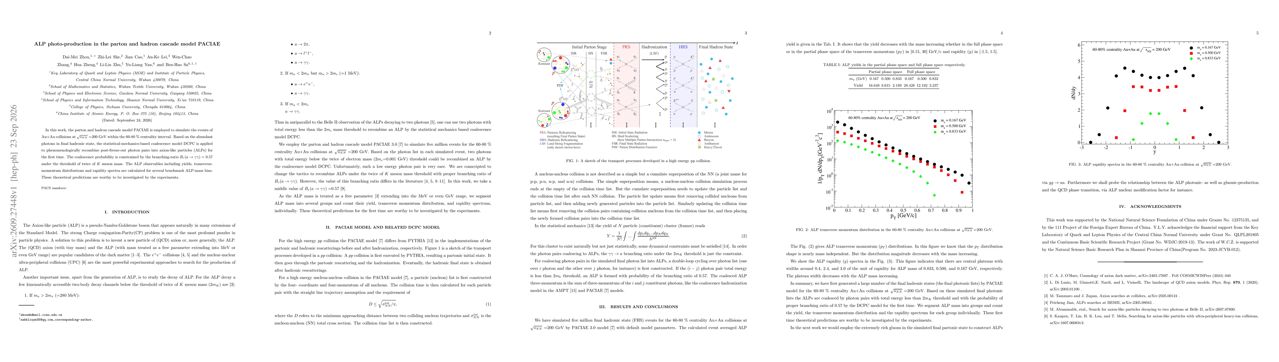 Thumbnail for ALP photo-production in the parton and hadron cascade model PACIAE