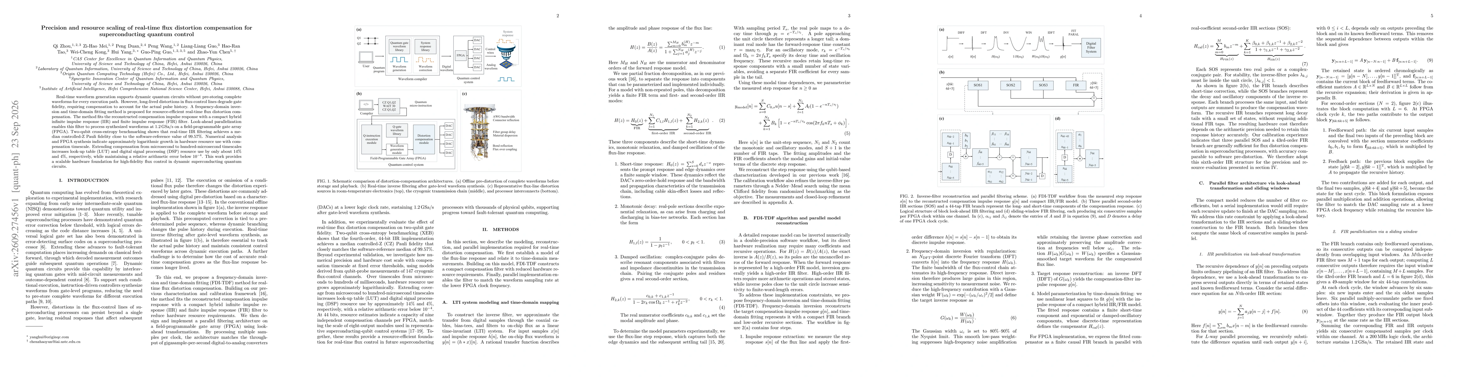 Thumbnail for Precision and resource scaling of real-time flux distortion compensation for superconducting quantum control