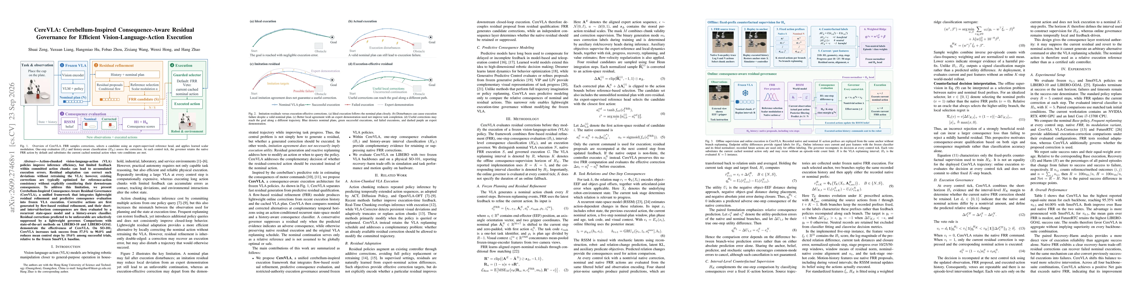 Thumbnail for CereVLA: Cerebellum-Inspired Consequence-Aware Residual Governance for Efficient Vision-Language-Action Execution