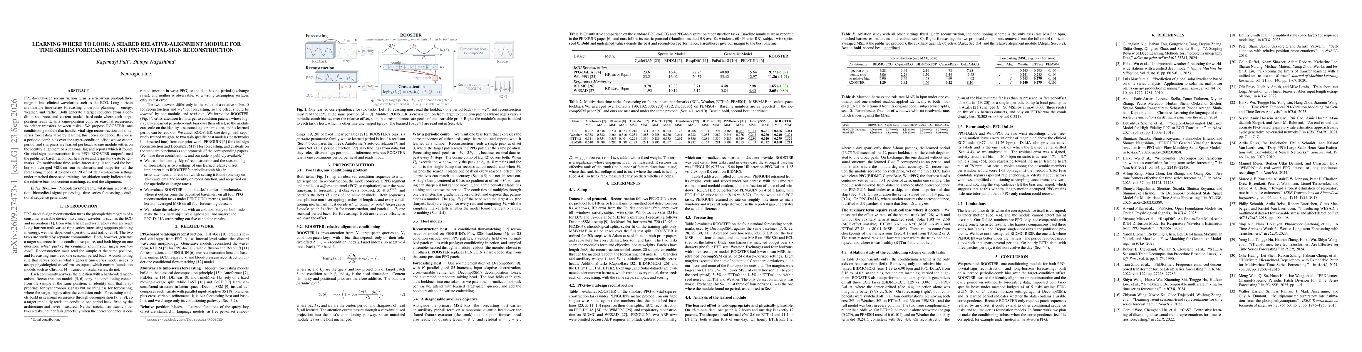 Thumbnail for Learning Where to Look: A Shared Relative-Alignment Module for Time-Series Forecasting and PPG-to-Vital-Sign Reconstruction