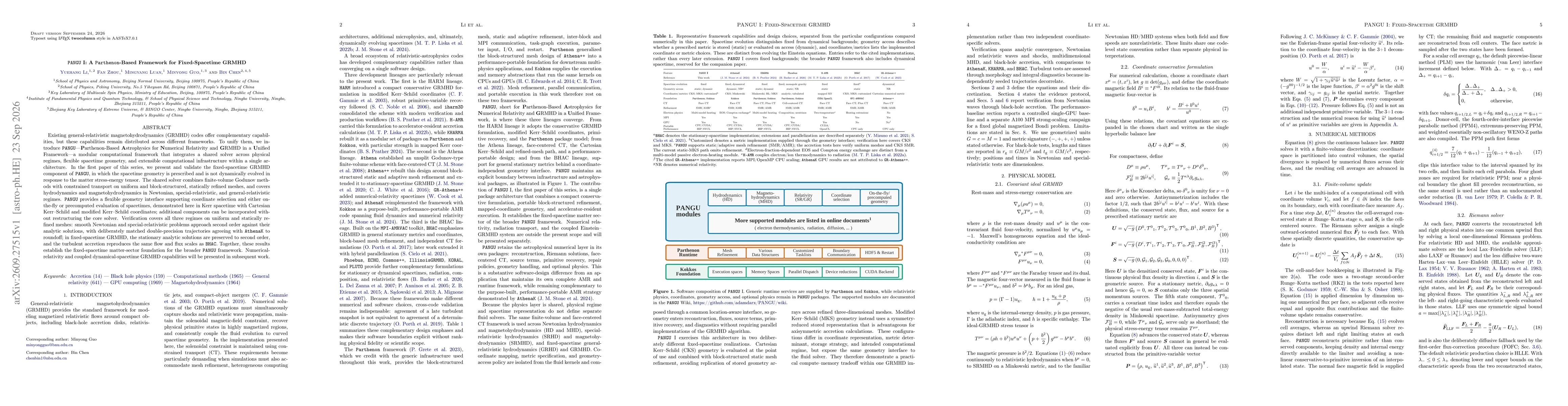 Thumbnail for PANGU I: A Parthenon-Based Framework for Fixed-Spacetime GRMHD