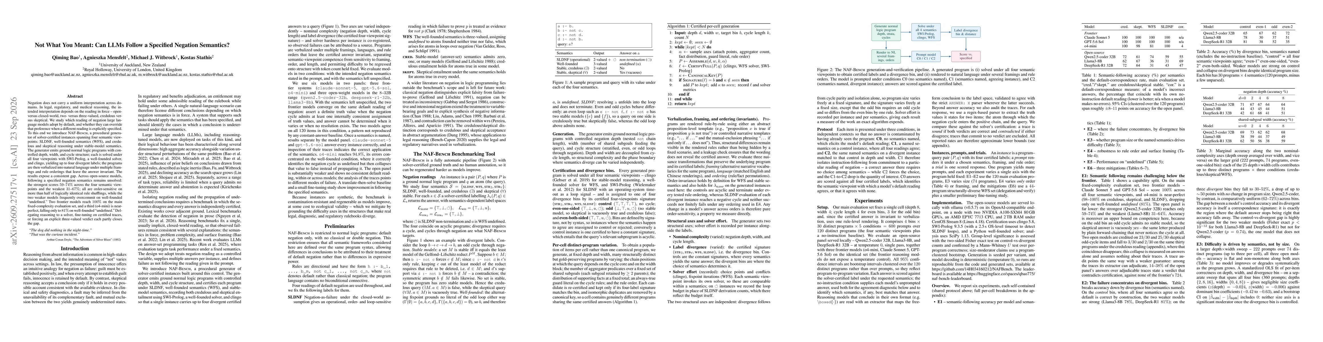Thumbnail for Not What You Meant: Can LLMs Follow a Specified Negation Semantics?