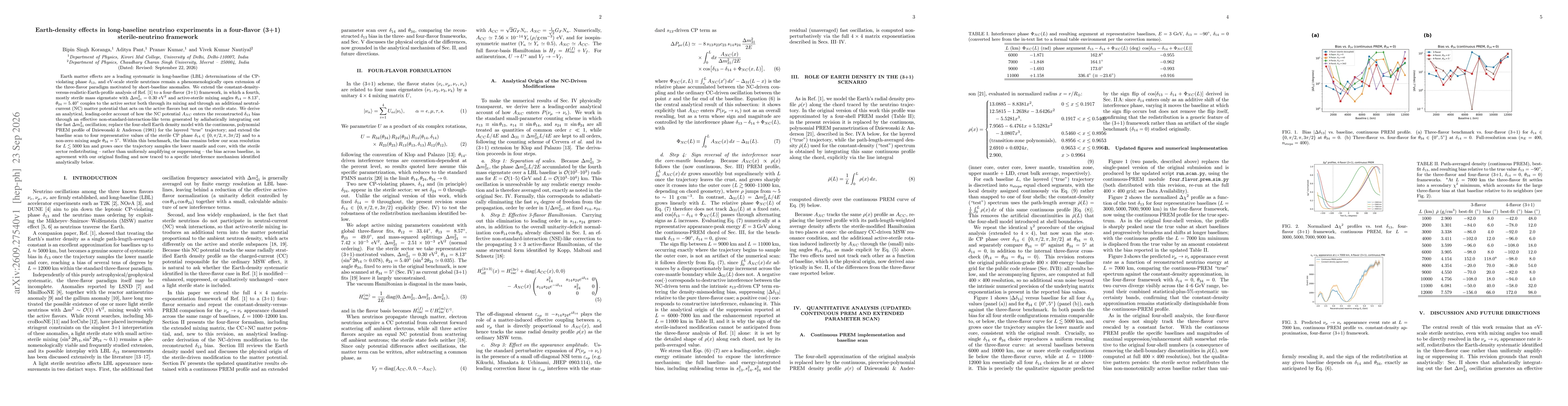 Thumbnail for Earth-density effects in long-baseline neutrino experiments in a four-flavor (3+1) sterile-neutrino framework