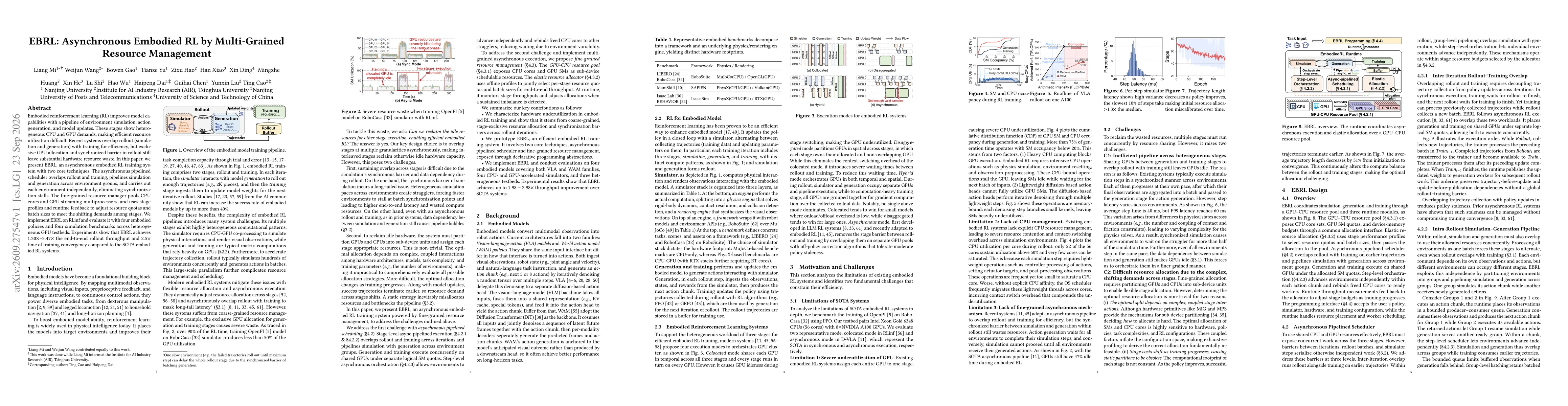 Thumbnail for EBRL: Asynchronous Embodied RL by Multi-Grained Resource Management