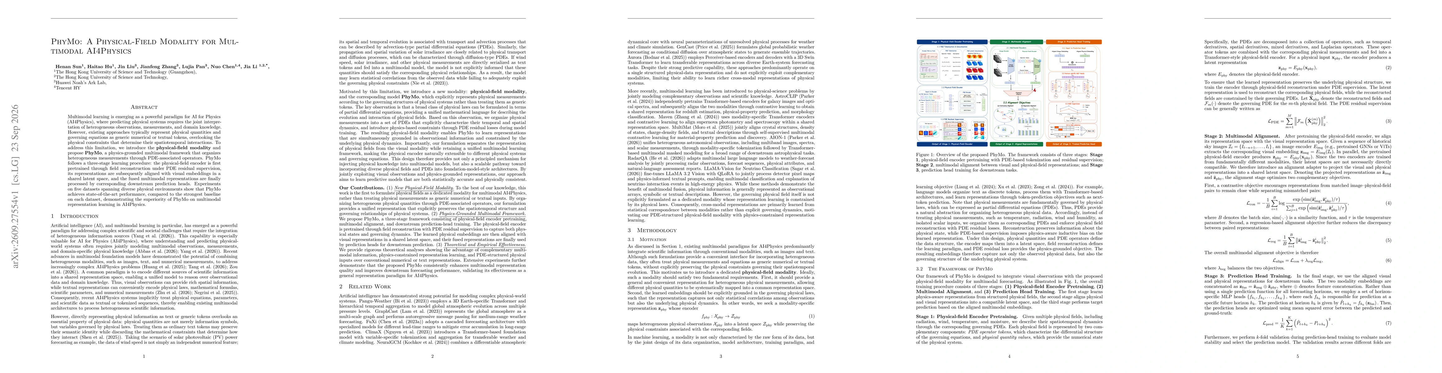 Thumbnail for PhyMo: A Physical-Field Modality for Multimodal AI4Physics