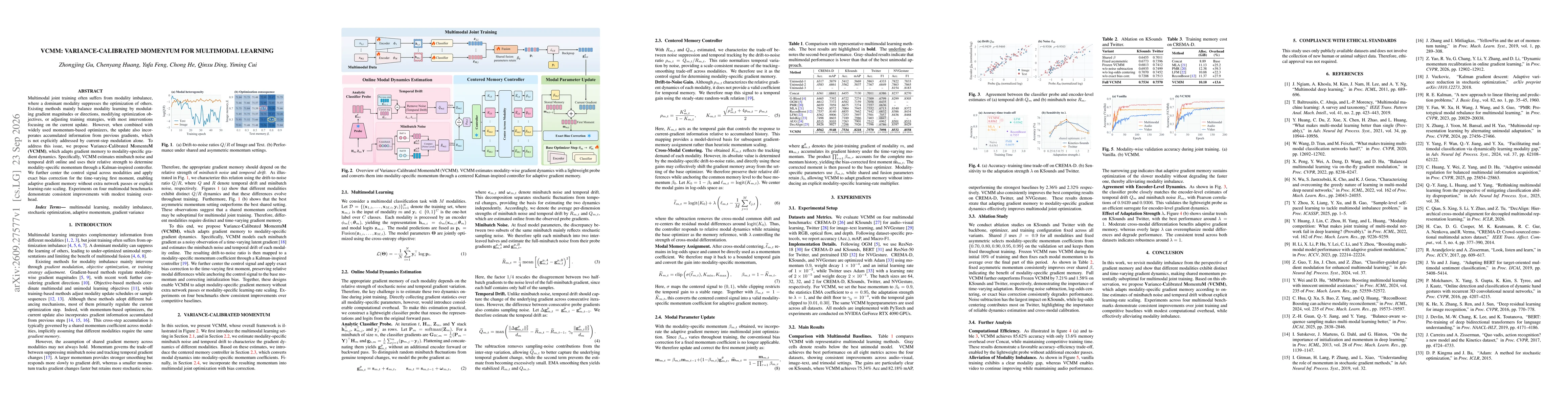 Thumbnail for VCMM: Variance-Calibrated Momentum for Multimodal Learning
