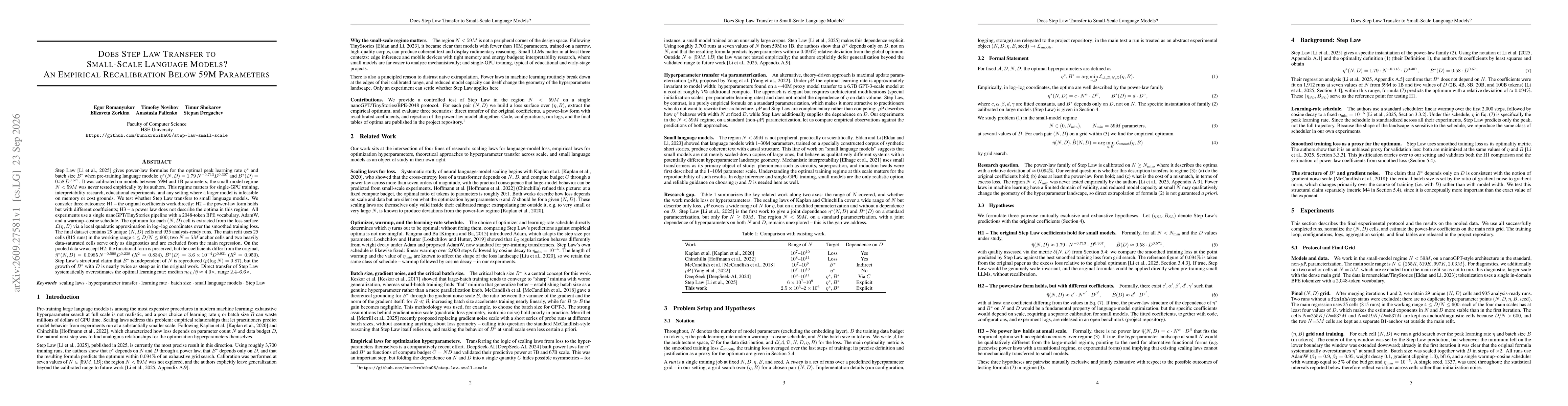 Thumbnail for Does Step Law Transfer to Small-Scale Language Models? An Empirical Recalibration Below 59M Parameters