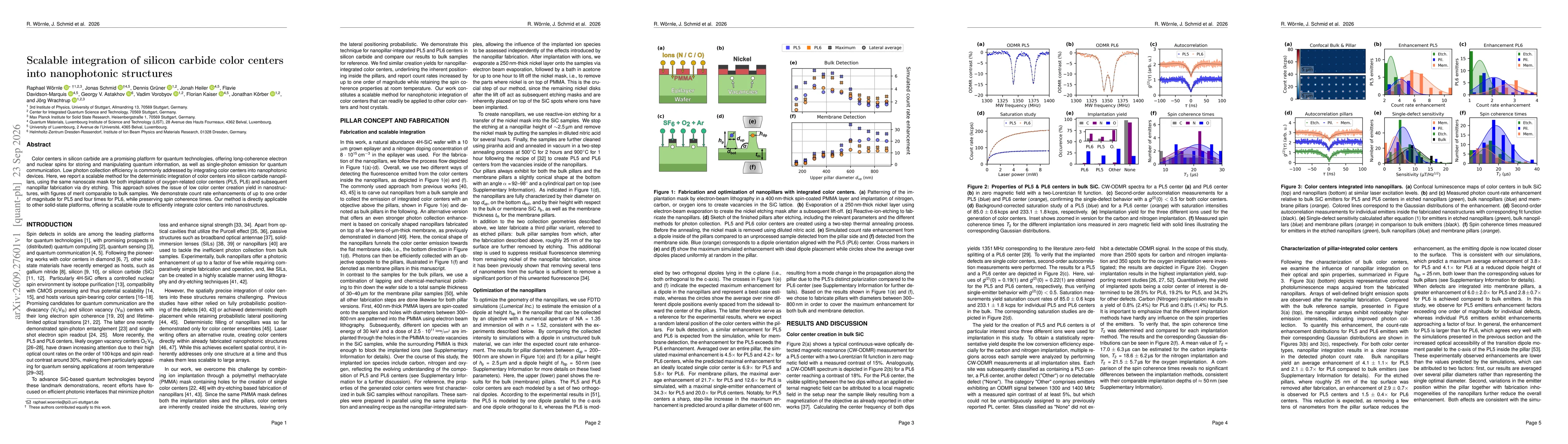 Thumbnail for Scalable integration of silicon carbide color centers into nanophotonic structures
