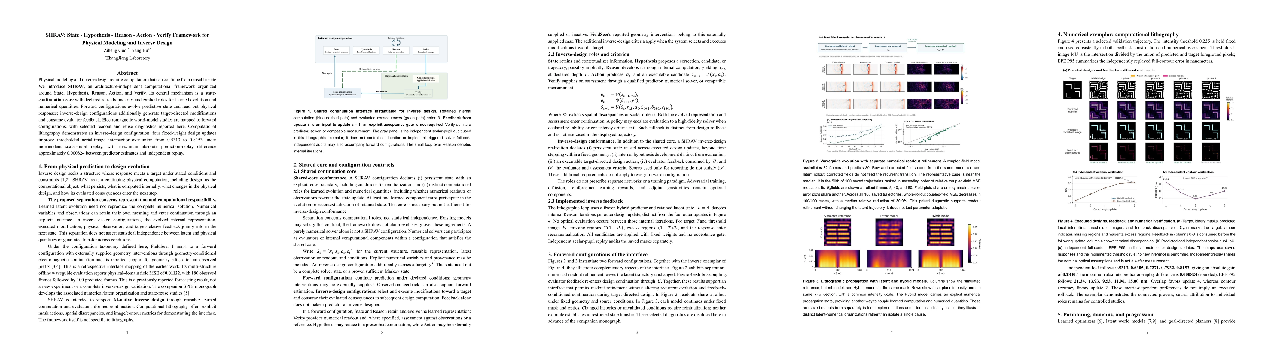 Thumbnail for SHRAV: State-Hypothesis-Reason-Action-Verify Framework for Physical Modeling and Inverse Design