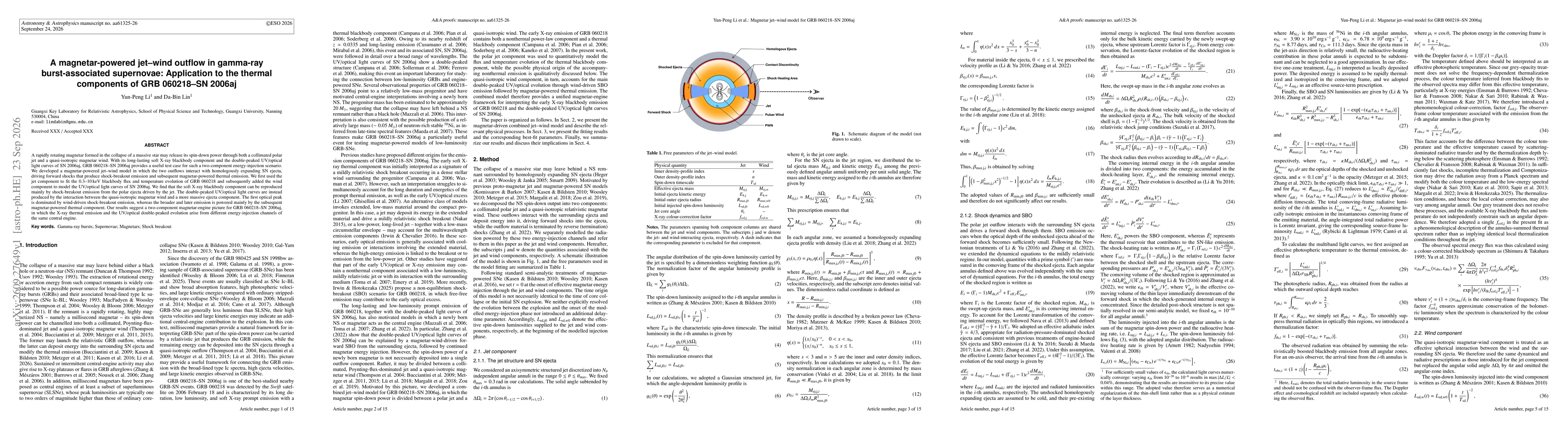 Thumbnail for A magnetar-powered jet-wind outflow in gamma-ray burst-associated supernovae: Application to the thermal components of GRB 060218-SN 2006aj