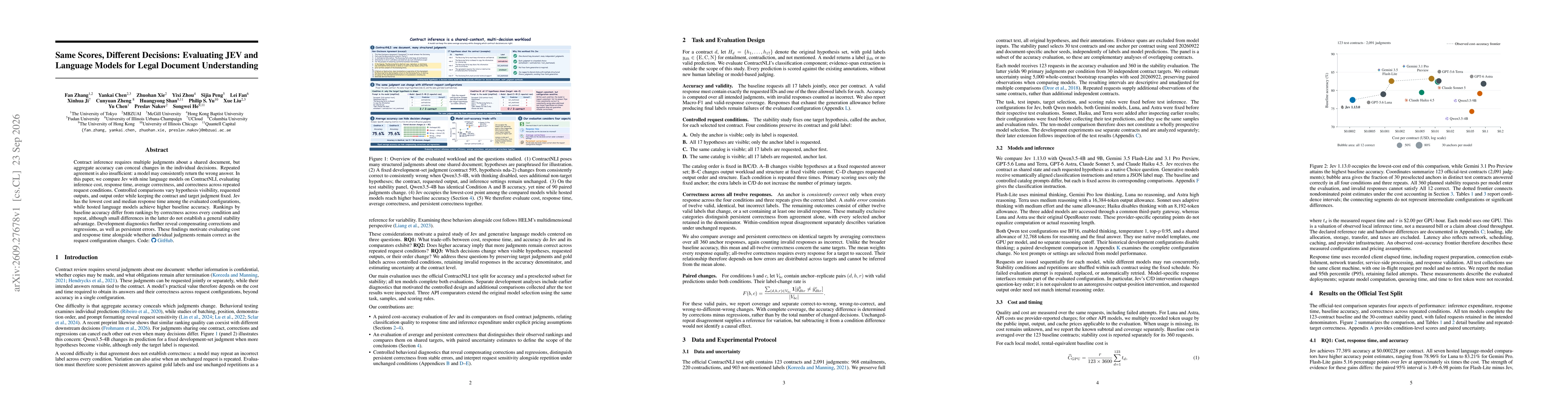 Thumbnail for Same Scores, Different Decisions: Evaluating JEV and Language Models for Legal Document Understanding