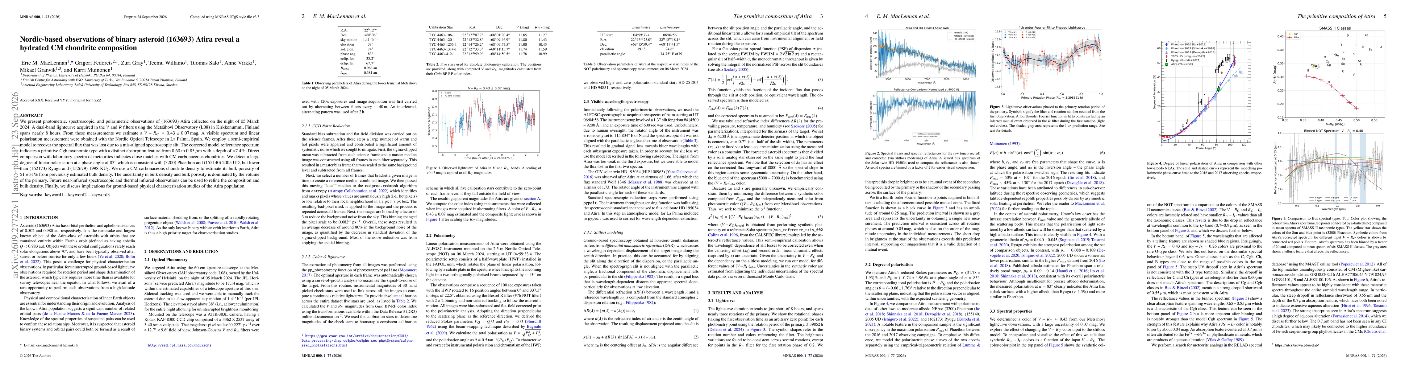 Thumbnail for Nordic-based observations of binary asteroid (163693) Atira reveal a hydrated CM chondrite composition