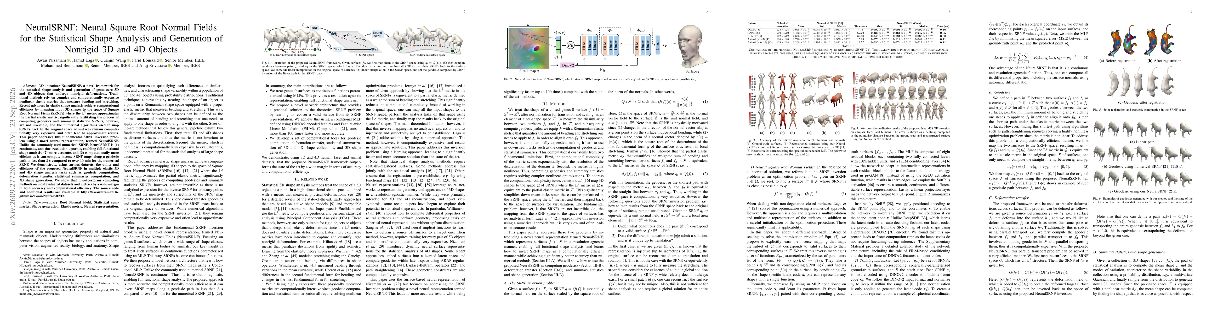Thumbnail for NeuralSRNF: Neural Square Root Normal Fields for the Statistical Shape Analysis and Generation of Nonrigid 3D and 4D Objects