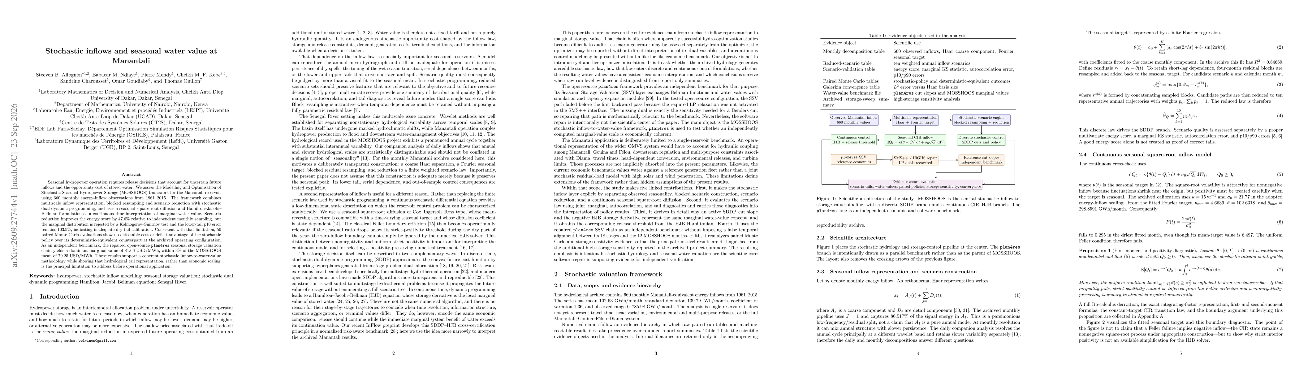 Thumbnail for Stochastic inflows and seasonal water value at Manantali