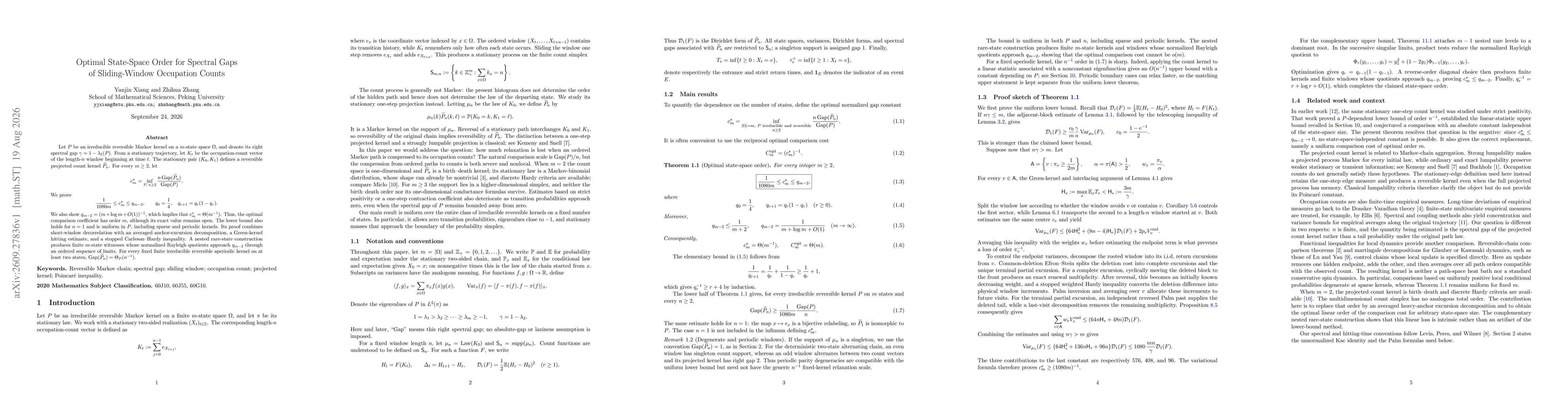 Thumbnail for Optimal State-Space Order for Spectral Gaps of Sliding-Window Occupation Counts