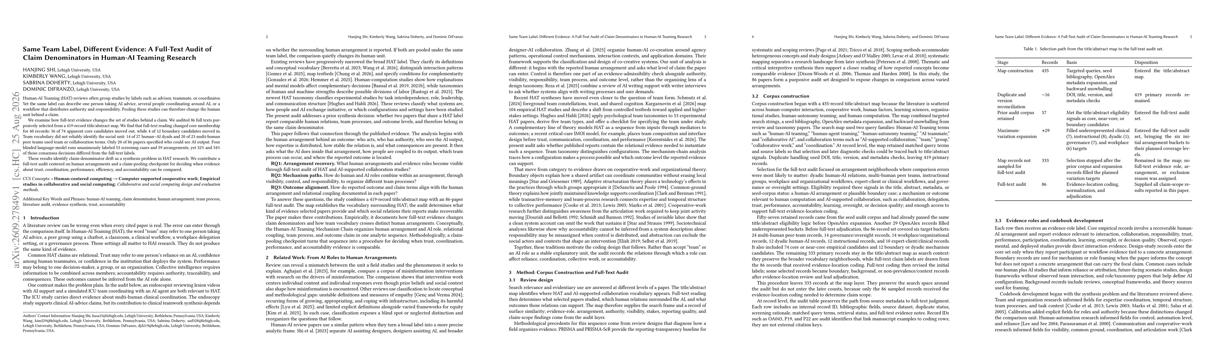 Thumbnail for Same Team Label, Different Evidence: A Full-Text Audit of Claim Denominators in Human-AI Teaming Research