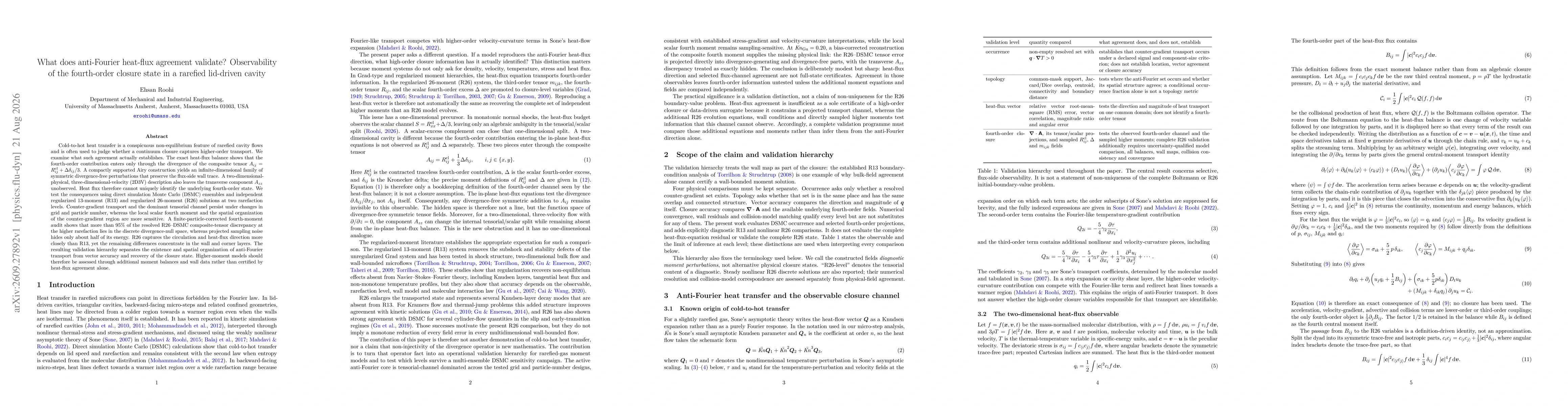 Thumbnail for What does anti-Fourier heat-flux agreement validate? Observability of the fourth-order closure state in a rarefied lid-driven cavity
