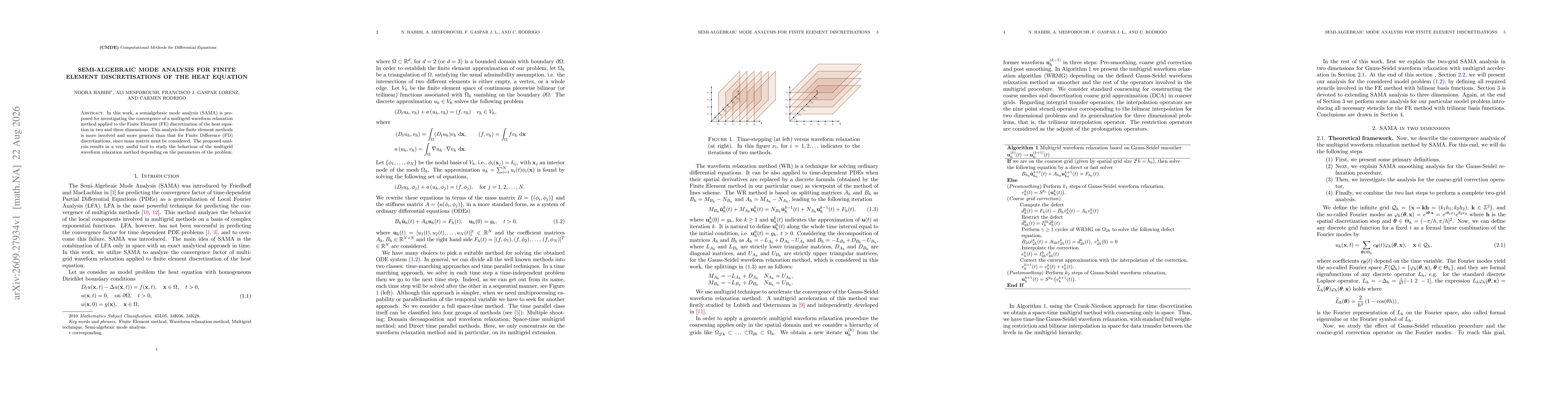Thumbnail for Semi-Algebraic Mode Analysis For Finite Element Discretisations Of The Heat Equation