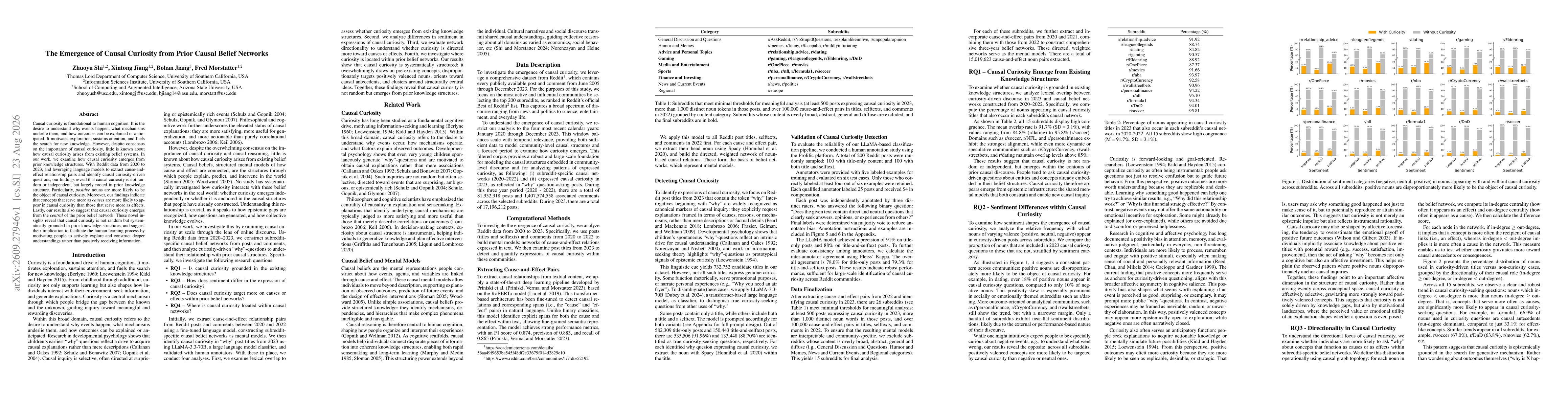 Thumbnail for The Emergence of Causal Curiosity from Prior Causal Belief Networks