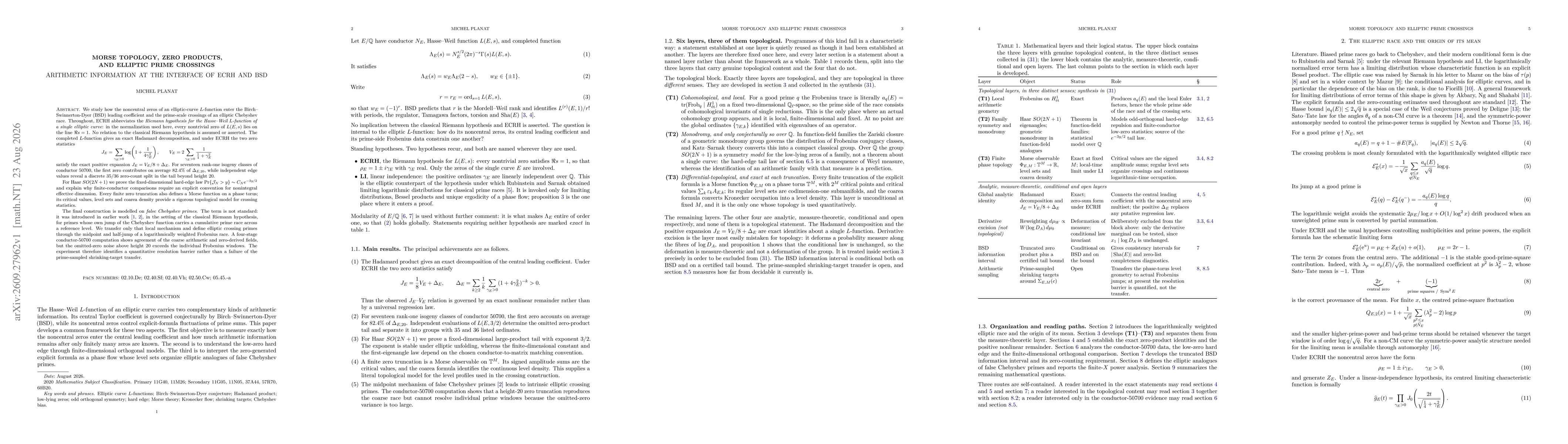 Thumbnail for Morse Topology, Zero Products, and Elliptic Prime Crossings