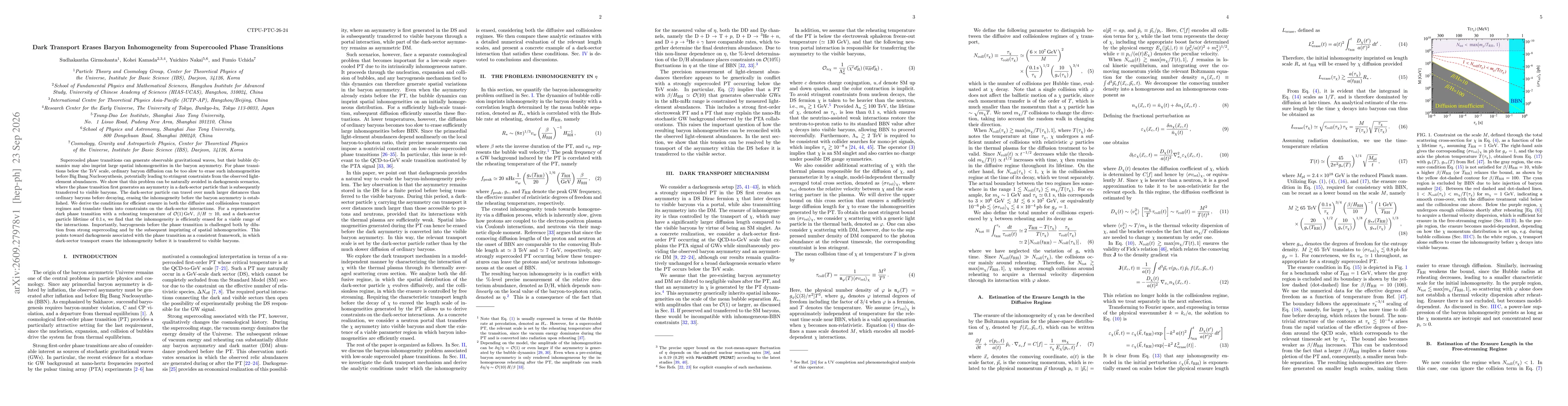 Thumbnail for Dark Transport Erases Baryon Inhomogeneity from Supercooled Phase Transitions