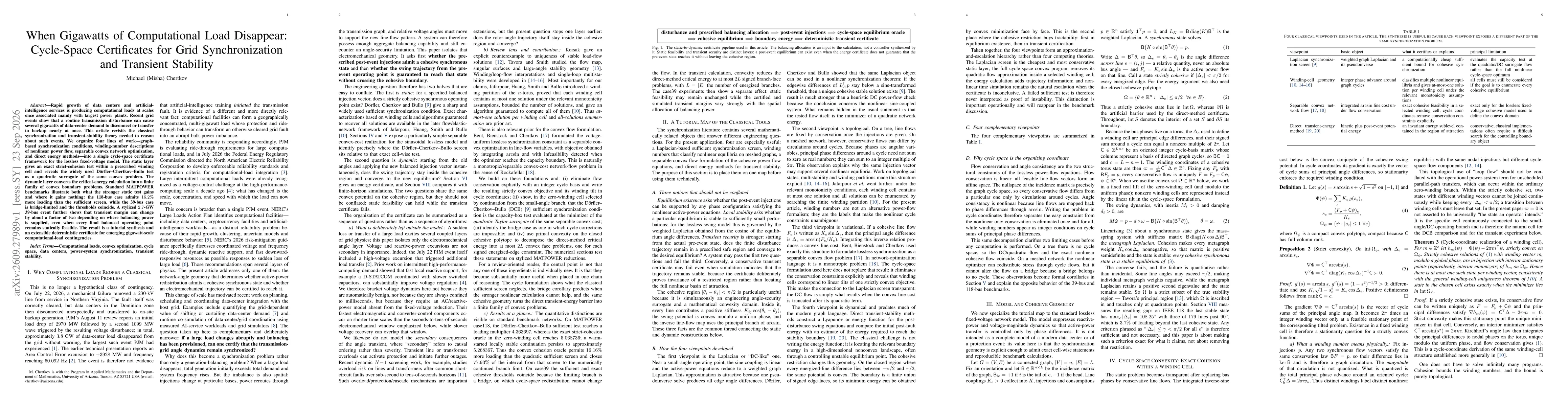 Thumbnail for When Gigawatts of Computational Load Disappear: Cycle-Space Certificates for Grid Synchronization and Transient Stability