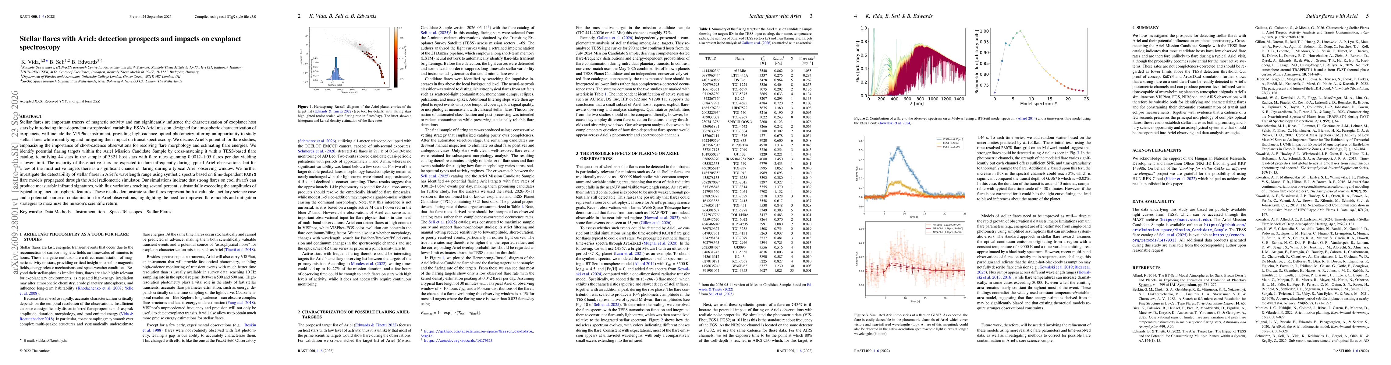Thumbnail for Stellar flares with Ariel: detection prospects and impacts on exoplanet spectroscopy