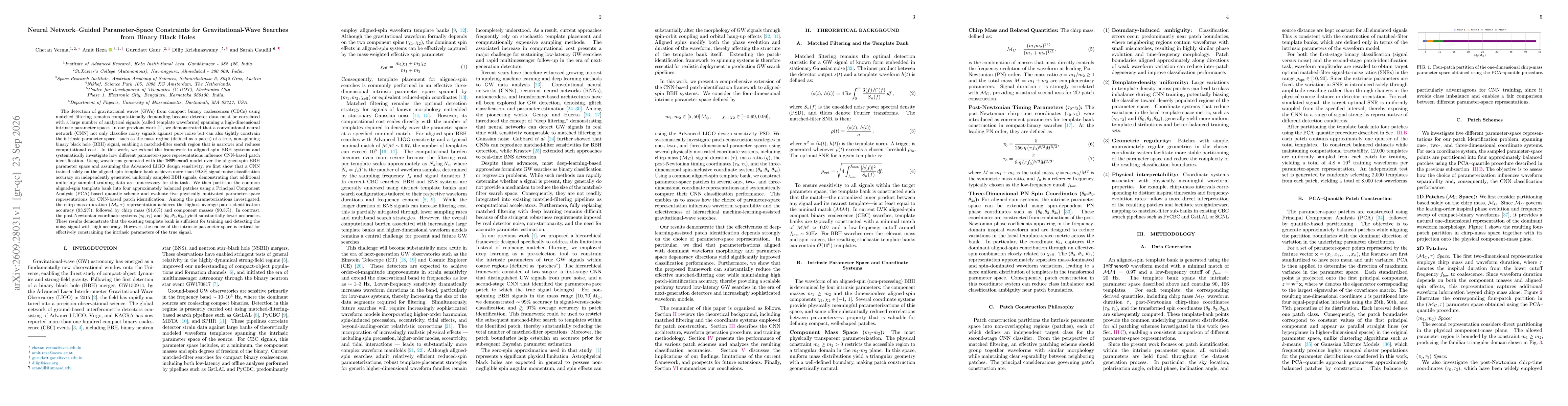 Thumbnail for Neural Network Guided Parameter Space Constraints for Gravitational Wave Searches from Binary Black Holes